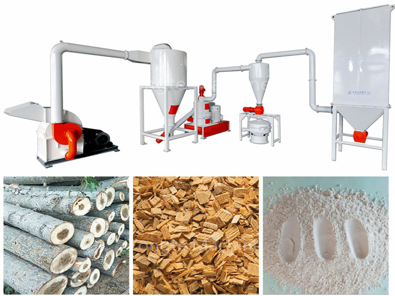 Yongte lignum adtrita et molere machina