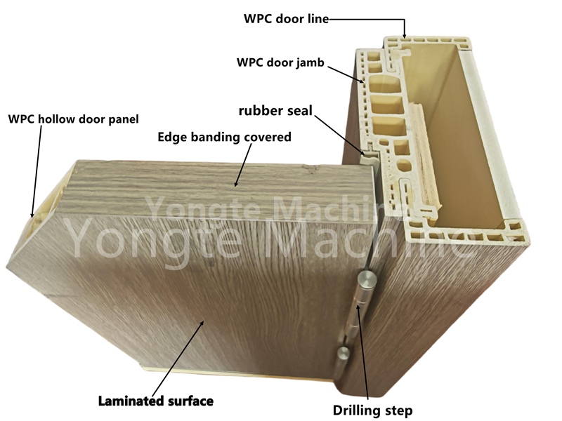 WPC Door Turnkey Project